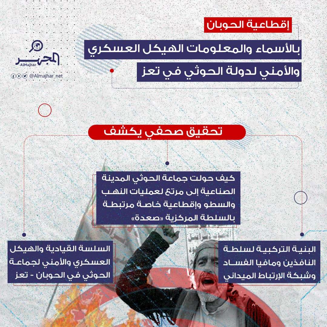إقطاعية "الحوبان".. بالأسماء والمعلومات الهيكل العسكري والأمني لدولة الحوثي في تعز