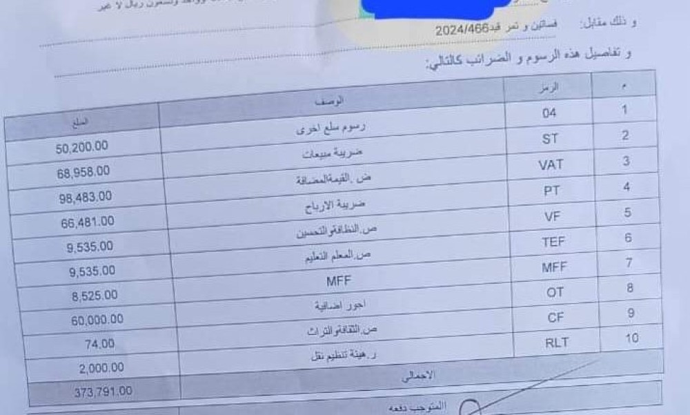 وثائق حصل عليها "المجهر" من مصادر متعددة وثائق حصل عليها "المجهر" من مصادر متعددة